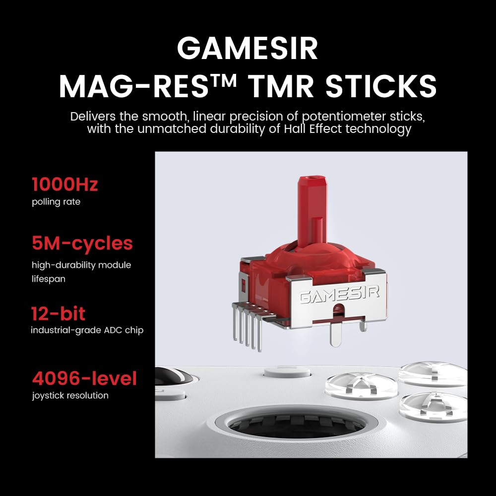 GameSir G7 Pro Mag-Res TMR joystick technology