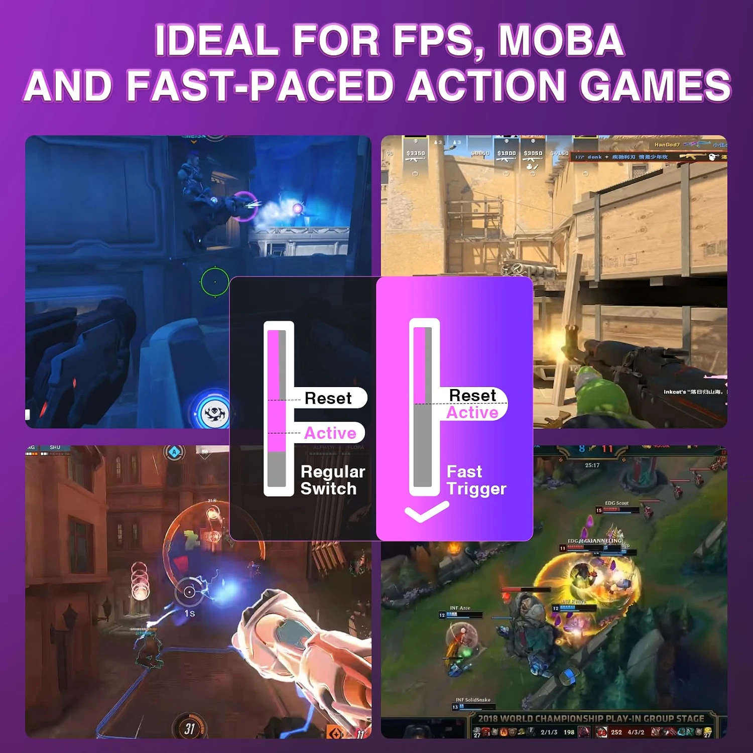 Demonstration of the Fast Trigger feature, showing it is ideal for FPS, MOBA, and fast-paced action games.