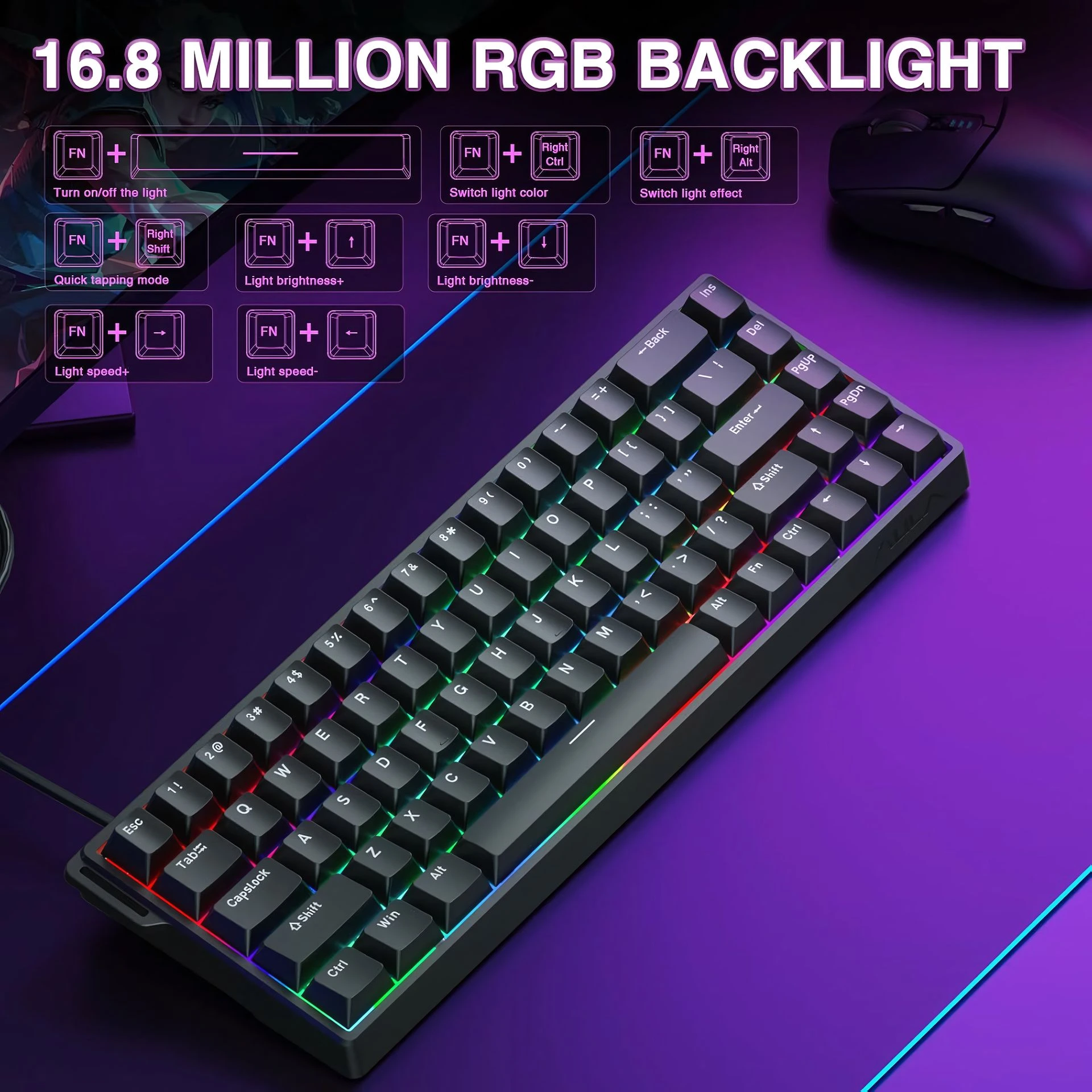 Guide for the 16.8 million RGB backlight showing keyboard shortcut keys to switch light colors, brightness, and effects.