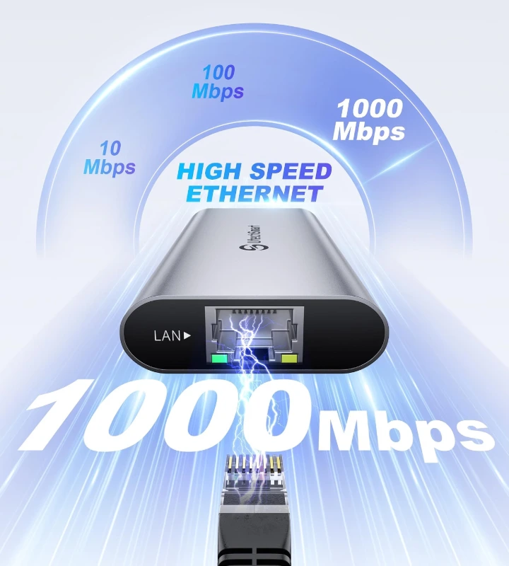 Close-up of high-speed 1000Mbps Gigabit Ethernet RJ45 port on the USB-C hub.