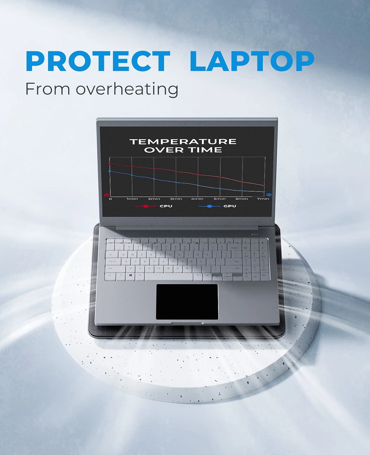 An infographic titled "Protect Laptop From Overheating," showing a silver laptop resting on the cooling pad. The laptop screen displays a line graph illustrating CPU and GPU temperatures steadily decreasing over time.